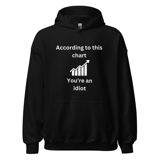 Clean Chart Hoodie